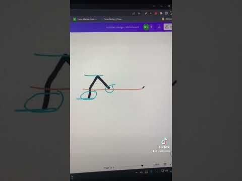إستخدم هذه الاستراتيجيه وإدعيلي