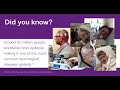 Epilepsy Awareness Campaign - The Voice for Epilepsy