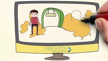 Freightos Explainer Video Done by Bode Animation
