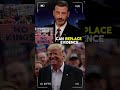 Trump Brags About Wharton — Kimmel Exposes the Real Score & Crowd ERUPTS 🔥
