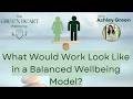 What Would Work Look Like in a More Balanced/Matriarchal Wellbeing Model?