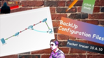 10.6.10 Packet Tracer – Back Up Configuration Files