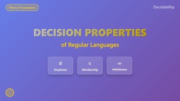 Decision Properties of Regular Languages Explained | Automata Theory Tutorial
