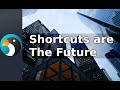 Ubuntu - Shortcuts are The Future