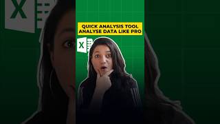 How to use DATA Analysing Tool in Ms Excel #shorts #exceltutorial