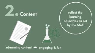 5 parameters to measure in a post eLearning course evaluation