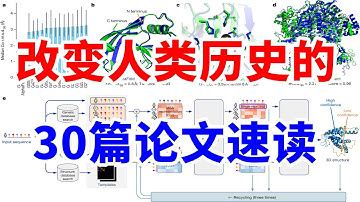改变人类历史的30篇论文速读！
