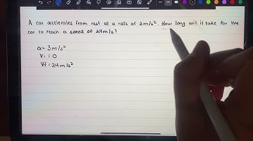 Uniform Rectilinear Motion