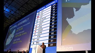 African elections in a digital age