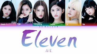 Ive eleven S  Eleven  color Coded S
