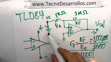 O que é ajuste de offset?