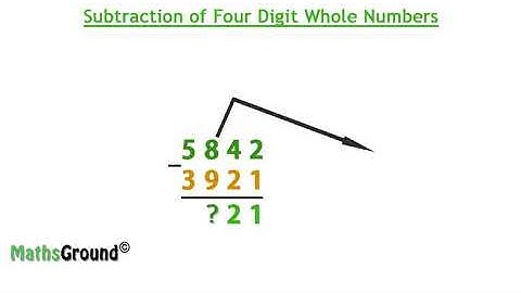 Subtract four digit numbers - Math