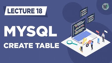 18 - Create MySQL Table with PHP - Tutorial in Urdu & Hindi