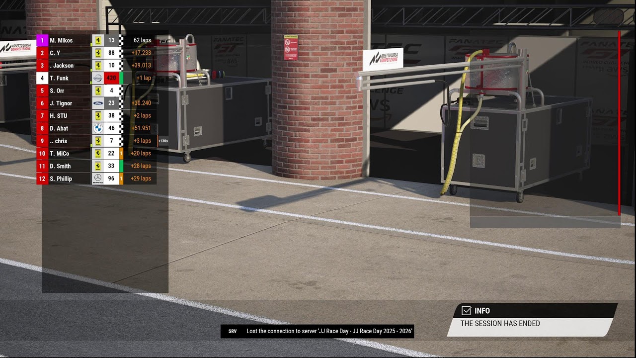 Event 8 Brands Hatch  - 20min Quali/ 90min Race 2025