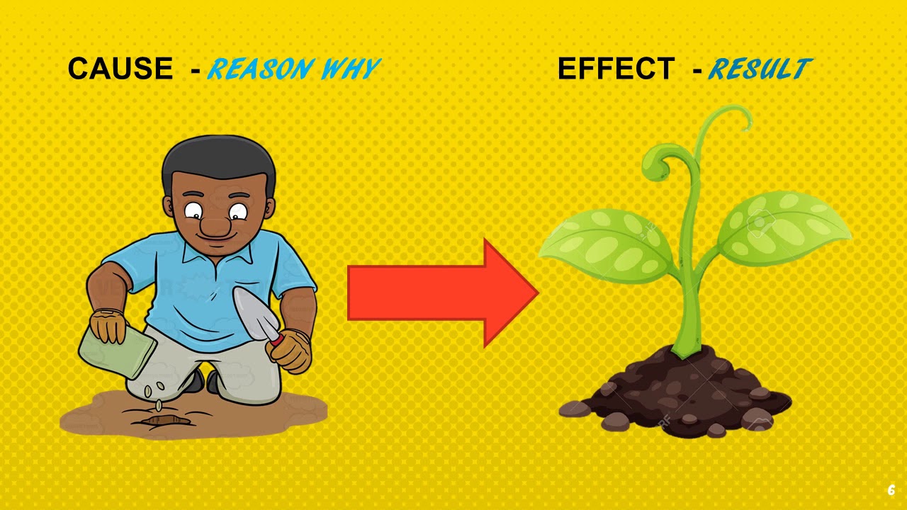 Cause to happen. Cause and Effect. Cause Effect группа. Cause картинки. Effect-cause and Effect-cause.