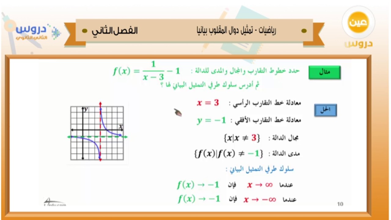 بحث عن الفن التشكيلي المعاصر واستخدام الخامات المتعددة ppt