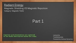 Radiant Energy, Magnetic Shielding vs Magnetic Repulsion