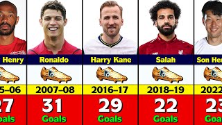 Premier League Golden Boot Winners.