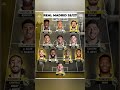 Real Madrid 2026/27 Squad Depth – Mbappé, Vinícius, Bellingham, Bernardo Silva & More #shorts