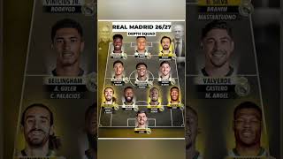 Real Madrid 2026/27 Squad Depth – Mbappé, Vinícius, Bellingham, Bernardo Silva &amp; More #shorts