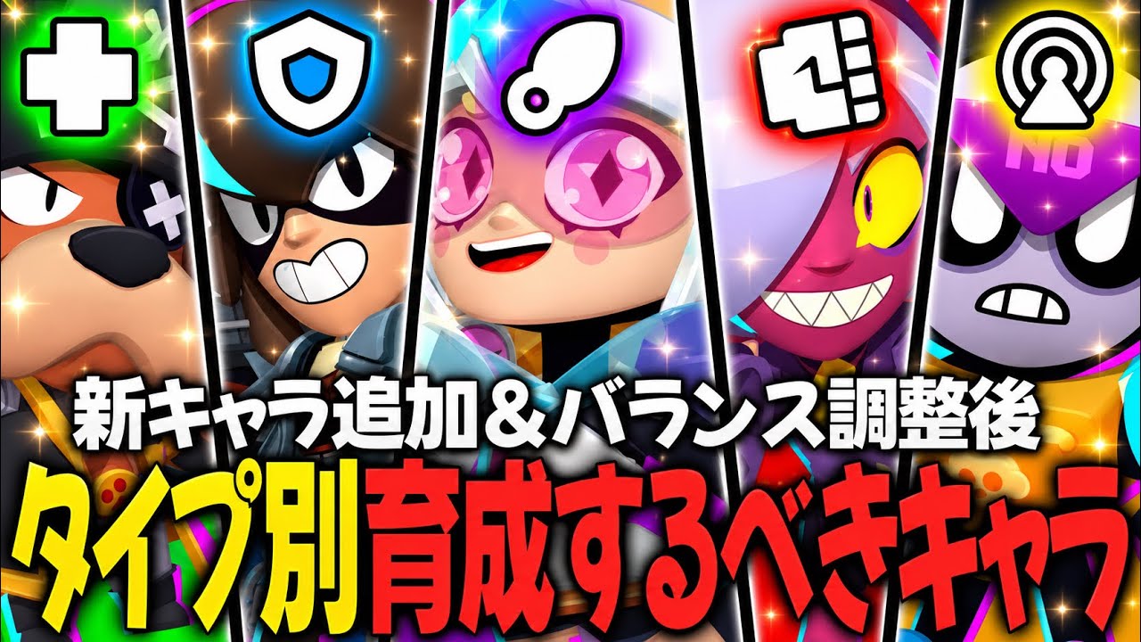 YouTube YouTube