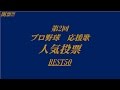 【バンブラP・第2回】開票!!!応援歌人気ランキングBEST50