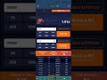 মাছ বাজারে স্বপ্ন ভেঙে দিলো😑😱💯✔️✔️ 1xbet crash game tips and tricks bangla