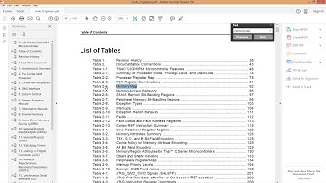 ARM Cortex-M Memory Map