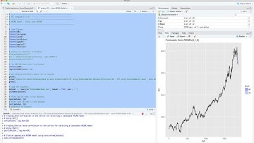 Stock Market Forecasting in R - Auto ARIMA model using EuStockMarket dataset
