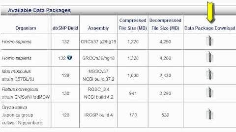 DNASTAR - Using the dbSNP Association Feature