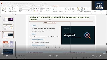 Full Stack Data Engineering Course 2025 🚀 | Python,SQL,Cloud,Big Data,DevOps | Gayu Tech Masterclass