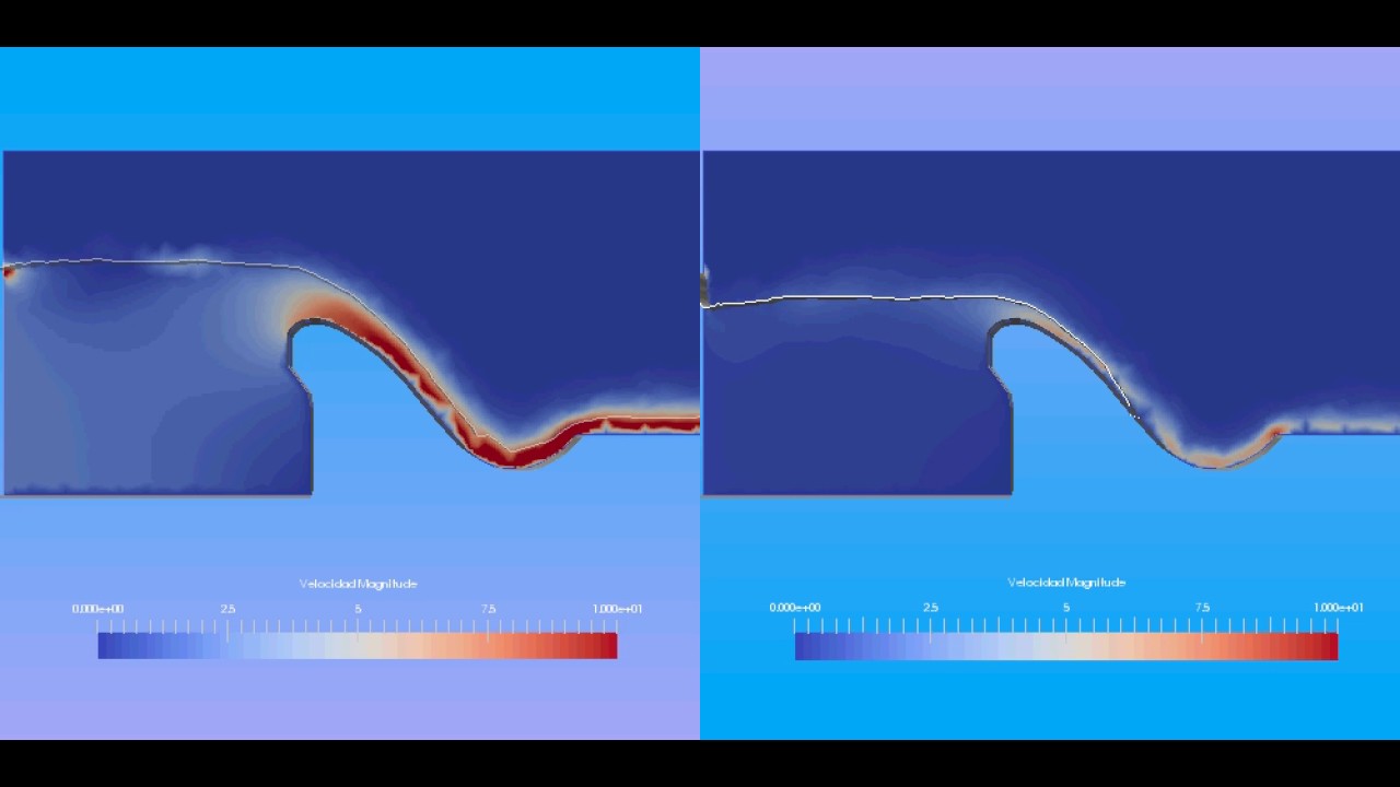 Simulation spillway 1.80 m/s vs 0.36 OpenFoam SimFlow - YouTube