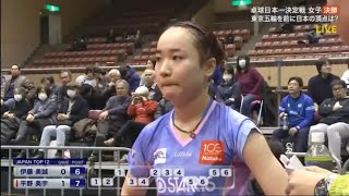 [ 2019 일본 선수권 결승 하이라이트] 이토 미마 vs 히라노 미우