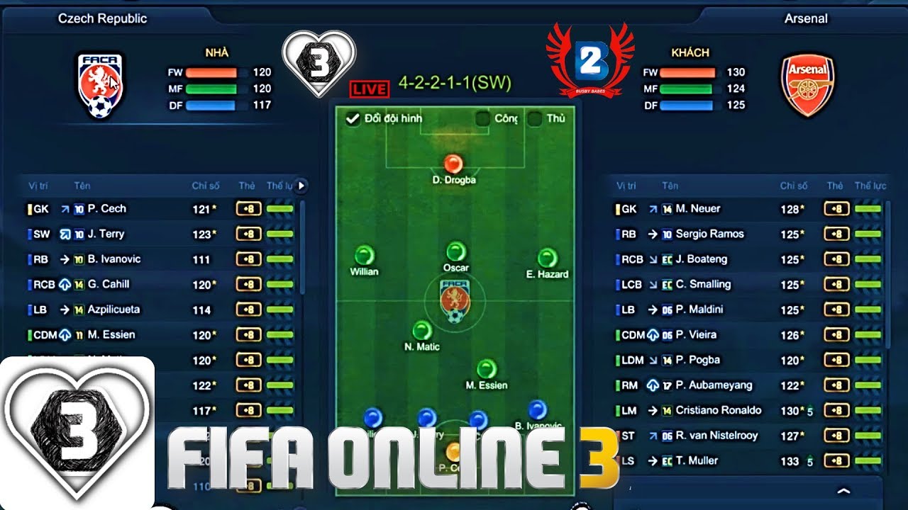 hyper casino bonus I Love FO3 | B2 CUP SS18 | FULL MATCH & GOALS | PK Sergio Thi ( FHD Thooong ) Vs B2 Bùi Đức Huy