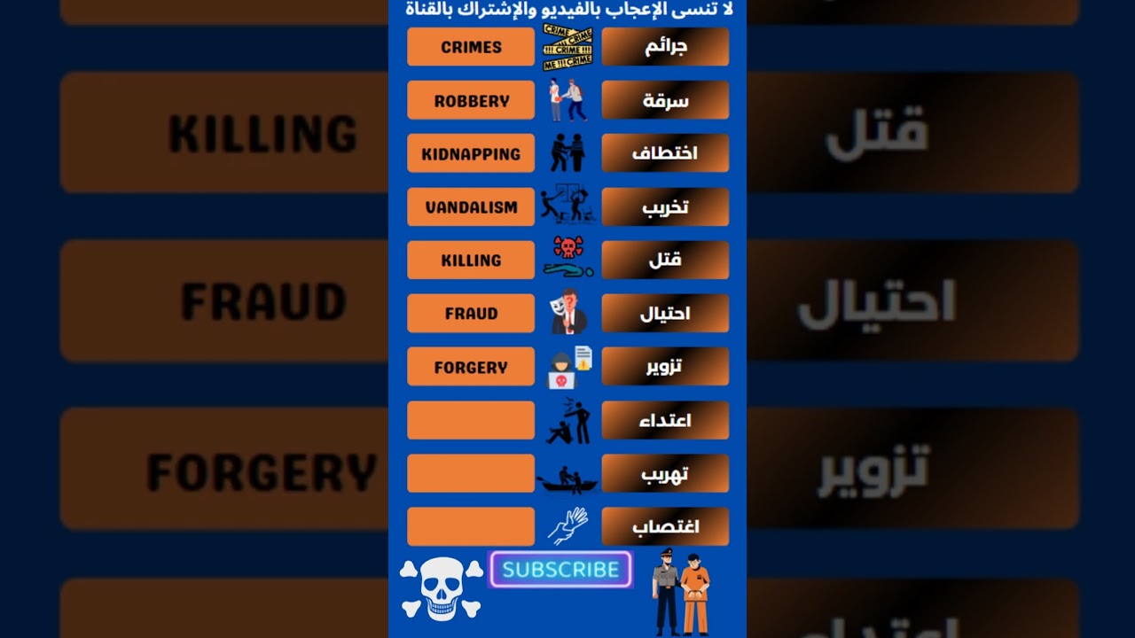 #learn 10 #english #vocabulary #words 🦜 #english - #arabic 🦜 [ #quiz ]