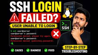 Red Hat Linux -  SSH Login Failed? Complete Linux SSH Troubleshooting Guide