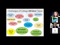 MIAC Coaches Education Webinar: Sleep