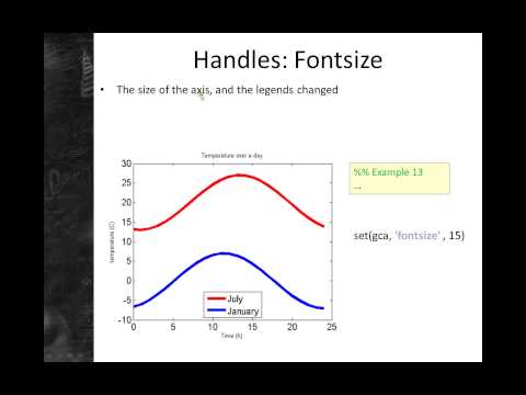 Part III - Handles