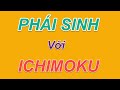 YouTube dành cho Nghệ sĩ - Tài nguyên dành cho nghệ sĩ
