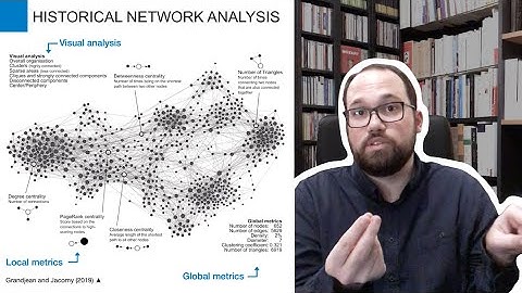Historical Network Analysis - An Introduction