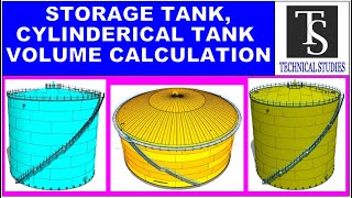 How to calculate the volume of liquid in a storage tank or cylindrical tank. screenshot 4