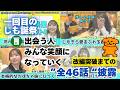 【一回目のじも誕祭】 | 出会う人 みんな笑顔に なっていく 改編突破までの全46話を披露！これを見ればきらりんの成長の軌跡が分かる♪ 日向坂46 竹内希来里の地元できらる
