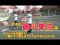 【テニス ストロークのからくり⑬】打点の”最小単位”は「ひらいてとじる」で説明ができました!「前に振る」から打球はバラつく!
