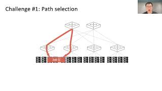 Full Crux: GPU-Efficient Communication Scheduling for Deep Learning Training (SIGCOMM'24, Paper 380) Update