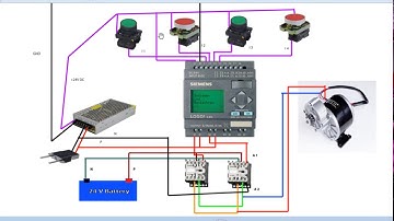 PLC Programming Tutorial - Direction control of a DC motor