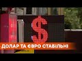 Курс валют НБУ на 2 ноября 2020 в Украине
