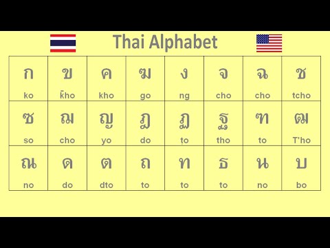 thai alphabet pronunciation - learn thai alphabet