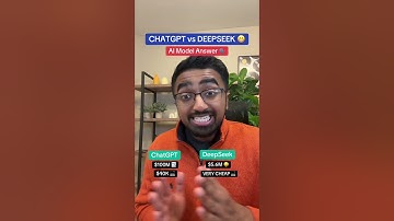 ChatGPT vs DeepSeek: FULL Comparison