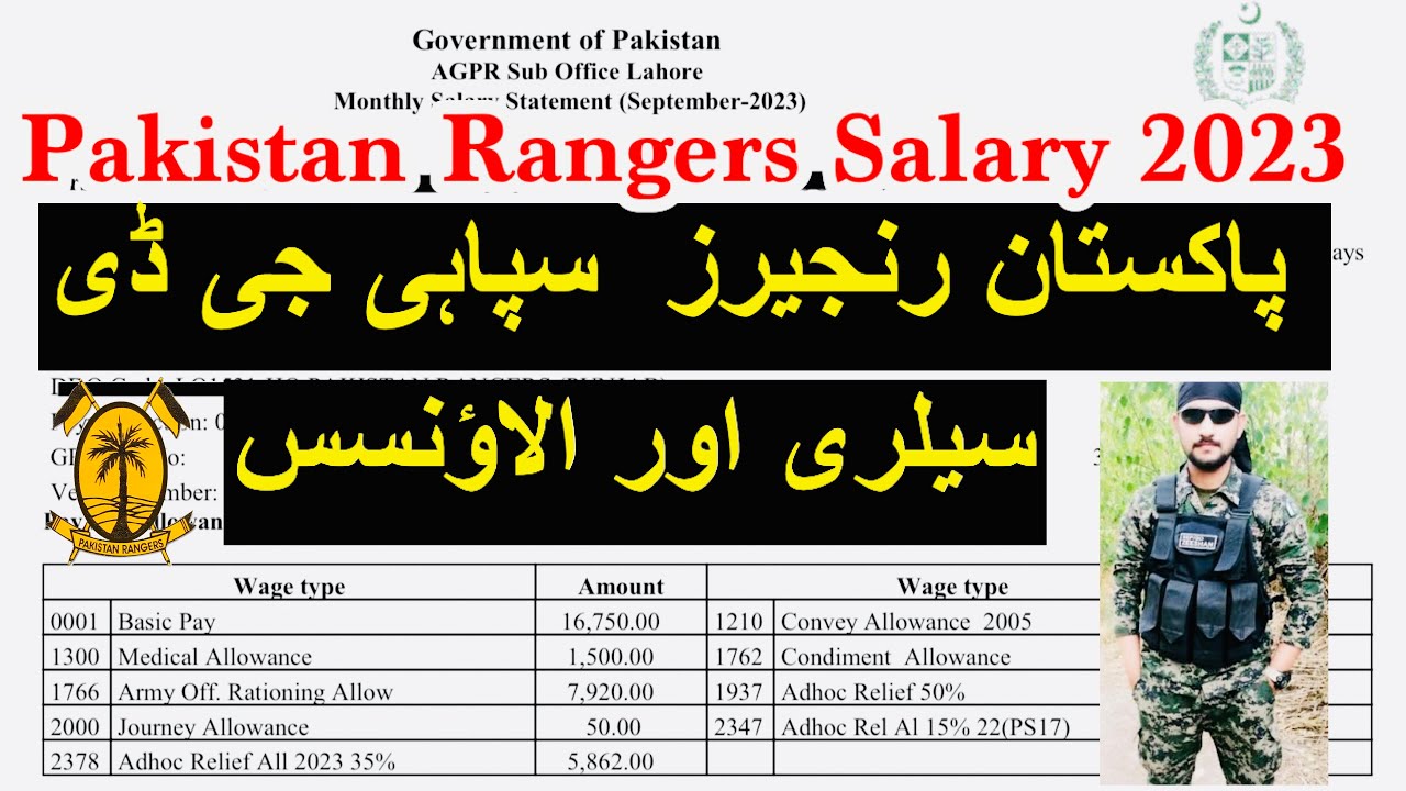 Pakistan Rangers Sepoy GD Starting Salary Punjab Rangers Salary 2023 pakistan-rangers-sepoy-gd-starting-salary-punjab-rangers-salary-2023