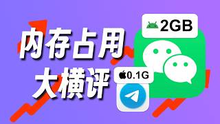 安卓比iOS平均多用两倍! 内存占用大横评
